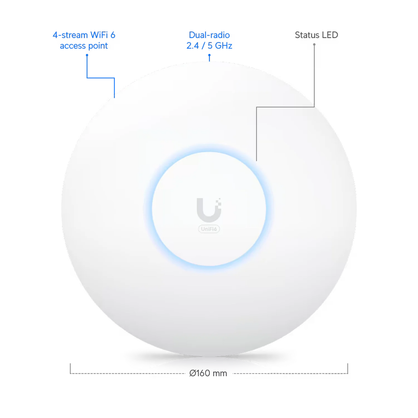 Ubiquiti Networks UniFi U6+ Indoor WiFi 6 Access Point – Dual-Band, 5 GHz (2.4 Gbps), 2.4 GHz (573.5 Mbps), Supports 300+ Clients, Compact Sleek Design, White