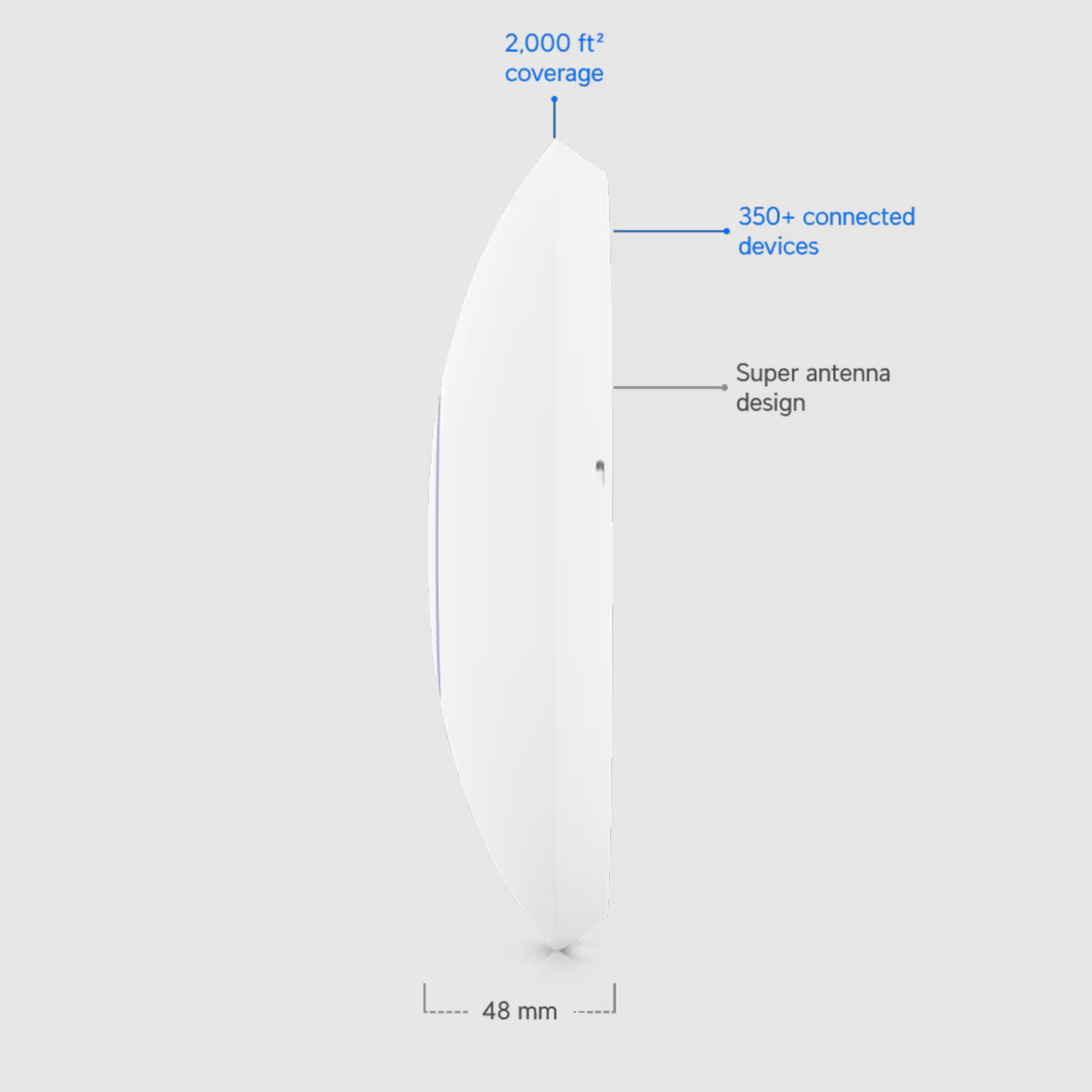 Ubiquiti Networks UniFi U6 Long Range Indoor WiFi 6 Access Point – Dual-Band, 5 GHz (2.4 Gbps), 2.4 GHz (600 Mbps), Supports 300+ Clients, High-Power Coverage, White
