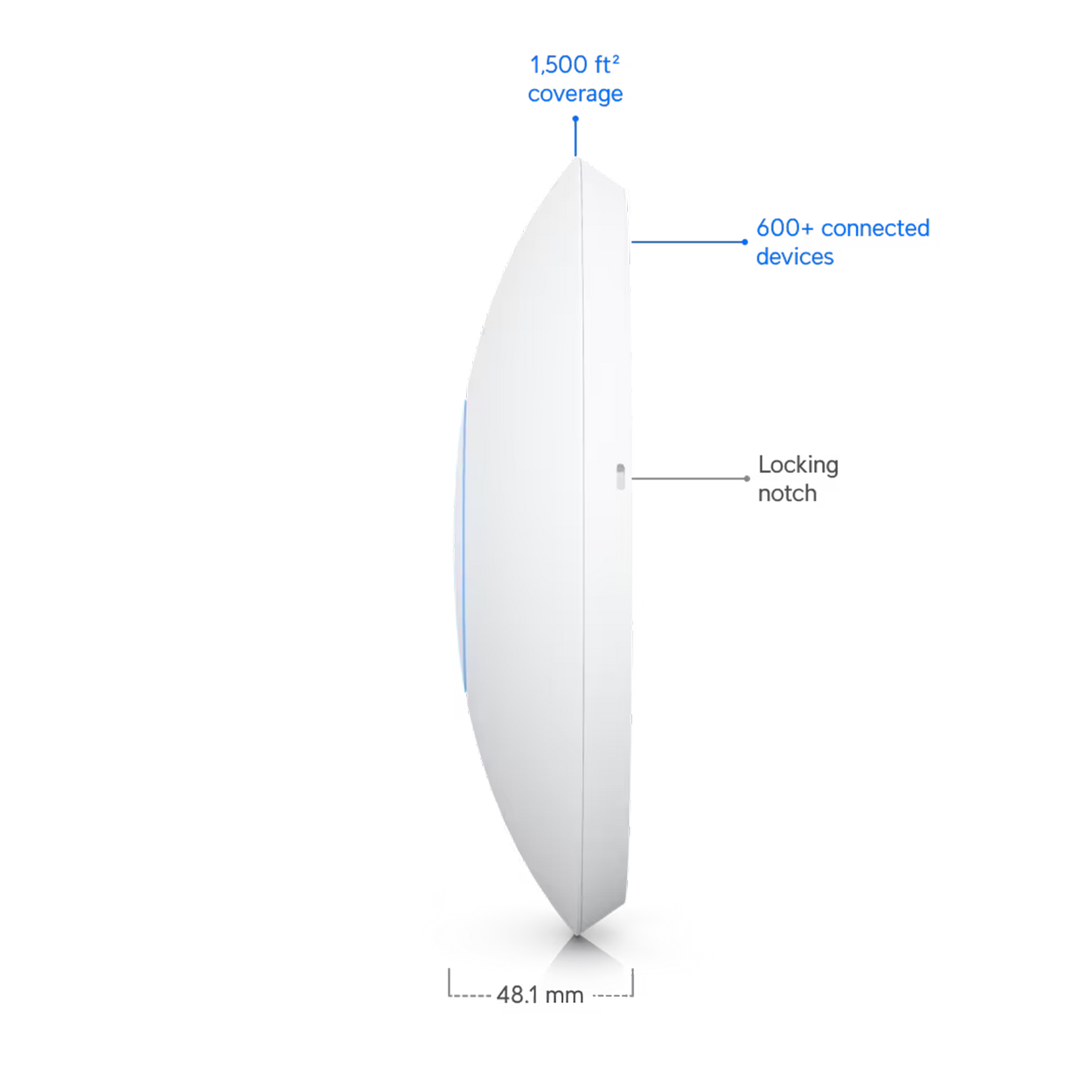 Ubiquiti Networks Cloud Gateway Ultra High-Performance – Dual-Band, 5 GHz (4.8 Gbps), 2.4 GHz (1.2 Gbps), Supports 500+ Clients, Advanced Security Features, Sleek Design, White