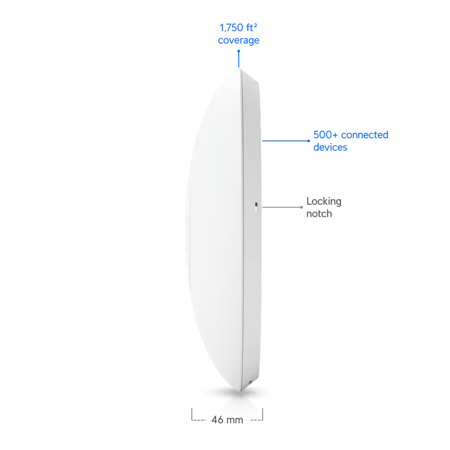 Ubiquiti Networks UniFi U7 PRO MAX Indoor WiFi 7 Access Point – Tri-Band, 6 GHz (5.7 Gbps), 5 GHz (4.8 Gbps), 2.4 GHz (1.2 Gbps), Supports 500+ Clients, Premium Design, White