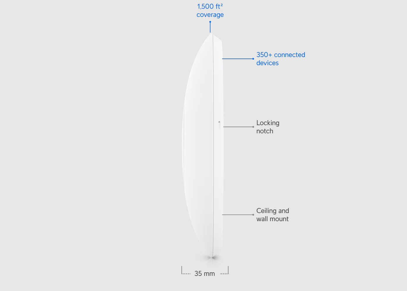 Ubiquiti Networks UniFi U6 PRO Indoor WiFi 6 Access Point – Dual-Band, 5 GHz (4.8 Gbps), 2.4 GHz (573.5 Mbps), Supports 300+ Clients, Sleek White Design