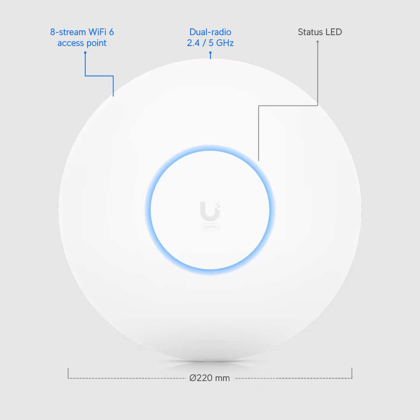 Ubiquiti Networks UniFi U6 Long Range Indoor WiFi 6 Access Point – Dual-Band, 5 GHz (2.4 Gbps), 2.4 GHz (600 Mbps), Supports 300+ Clients, High-Power Coverage, White