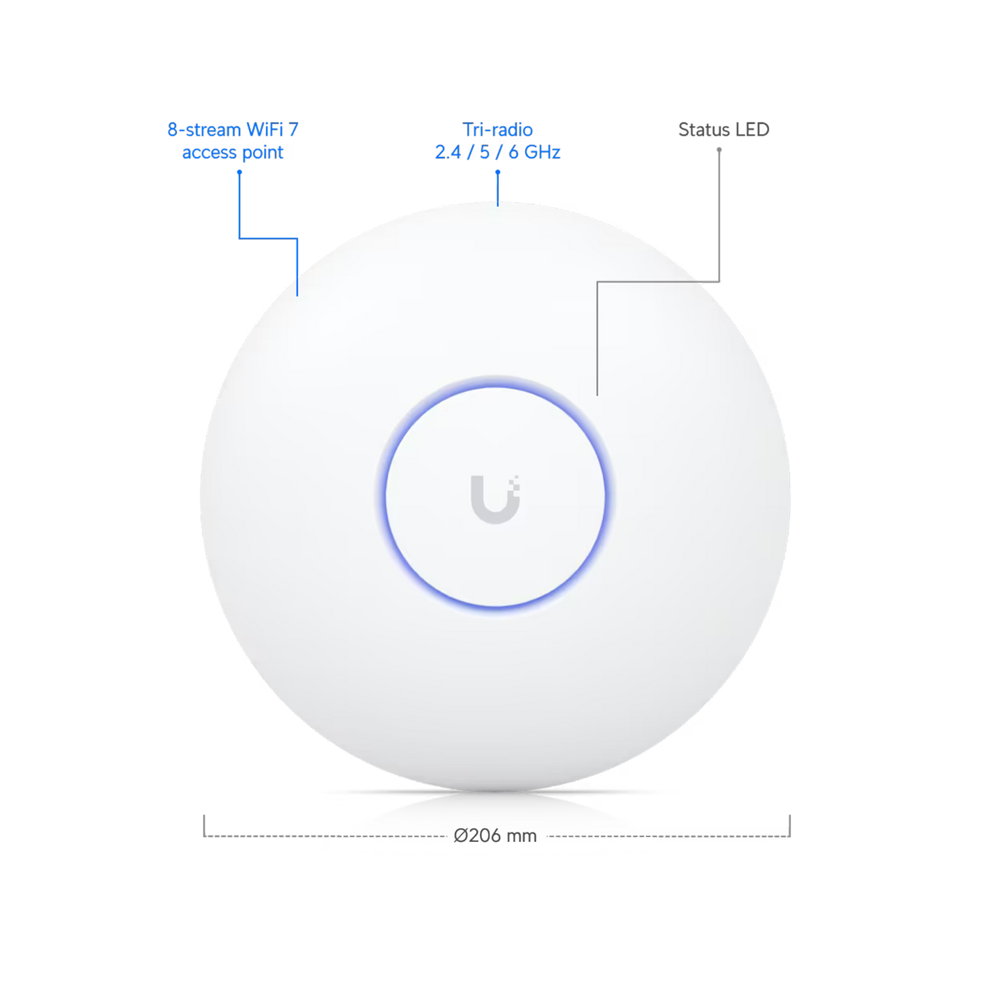 Ubiquiti Networks UniFi U7 PRO MAX Indoor WiFi 7 Access Point – Tri-Band, 6 GHz (5.7 Gbps), 5 GHz (4.8 Gbps), 2.4 GHz (1.2 Gbps), Supports 500+ Clients, Premium Design, White