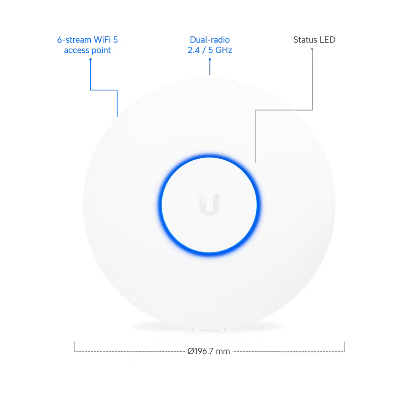 Ubiquiti Networks UniFi UAP-AC-PRO Indoor/Outdoor WiFi 5 Access Point – Dual-Band, 5 GHz (1.3 Gbps), 2.4 GHz (450 Mbps), Supports 200+ Clients, Gigabit Ethernet, Weather-Resistant, White