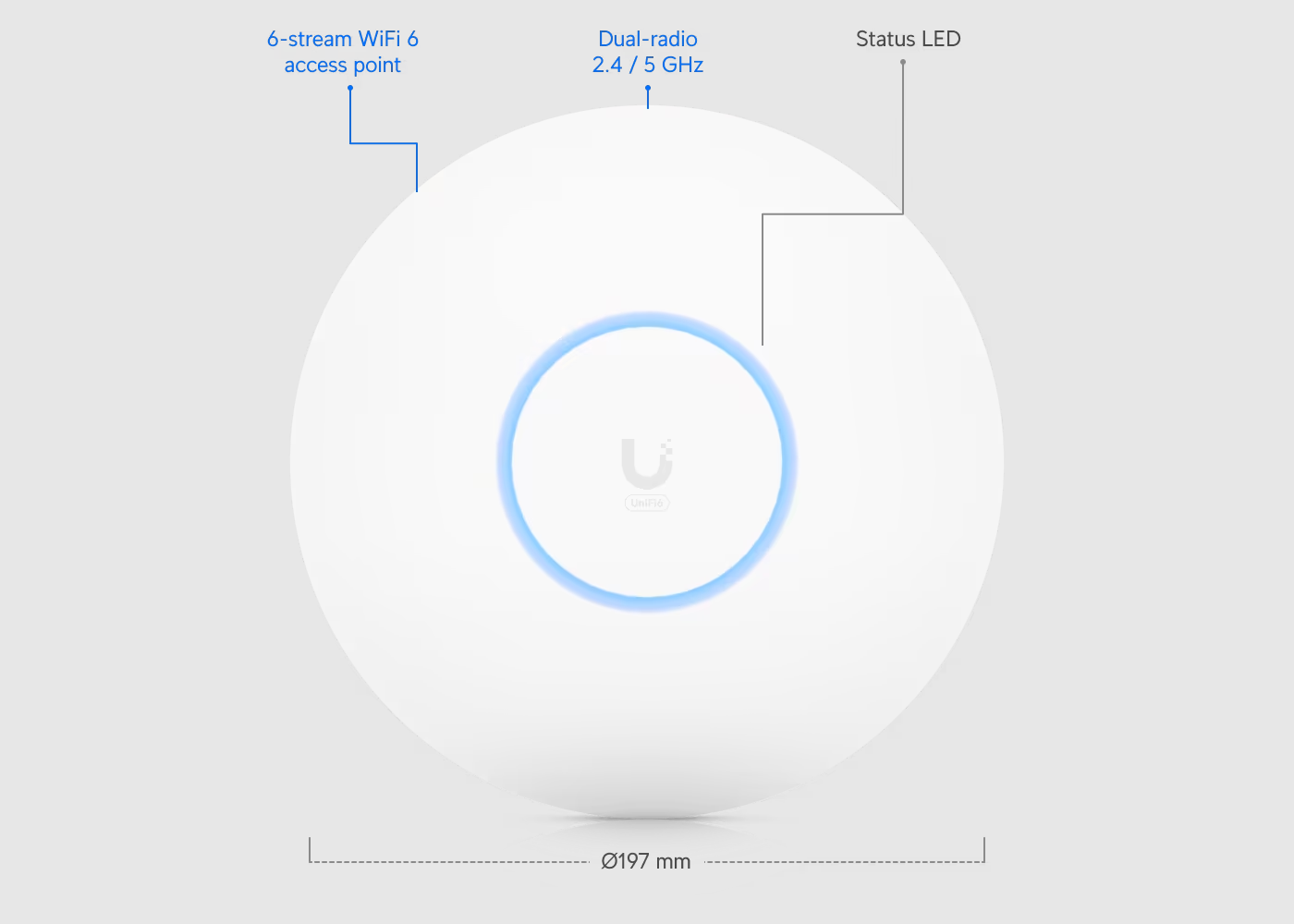 Ubiquiti Networks UniFi U6 PRO Indoor WiFi 6 Access Point – Dual-Band, 5 GHz (4.8 Gbps), 2.4 GHz (573.5 Mbps), Supports 300+ Clients, Sleek White Design