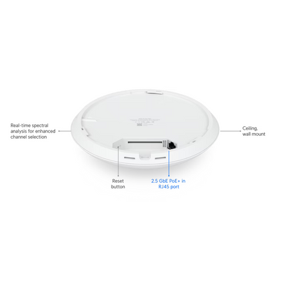 Ubiquiti Networks UniFi U7 PRO MAX Indoor WiFi 7 Access Point – Tri-Band, 6 GHz (5.7 Gbps), 5 GHz (4.8 Gbps), 2.4 GHz (1.2 Gbps), Supports 500+ Clients, Premium Design, White