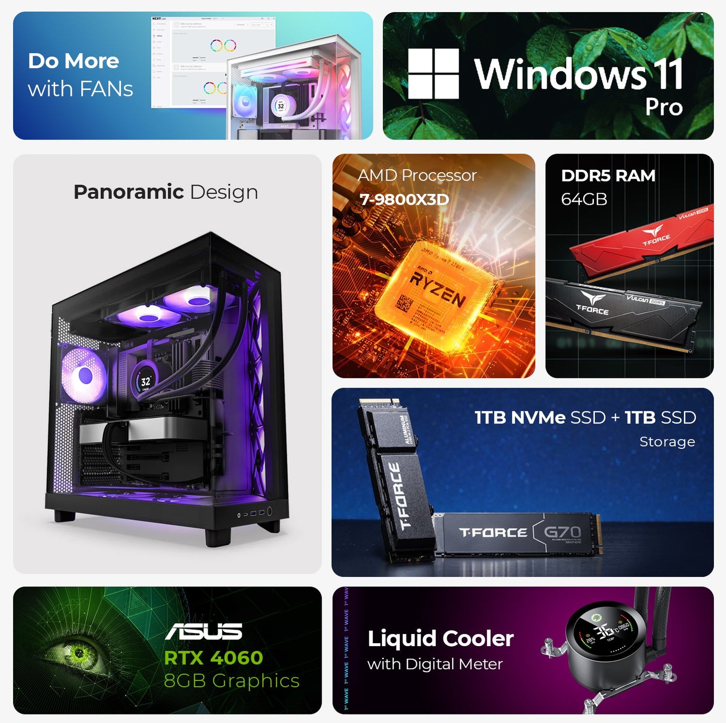 FIRST WAVE STEALTH Gaming PC - AMD Ryzen 7-9800X3D, 64GB DDR5 RAM, 1TB NVMe SSD + 1TB SDD, Nvidia RTX4060 8GB Graphic-Win11 Pro,1+1 Year Warranty - video editing, 3D Modelling, Deep Learning