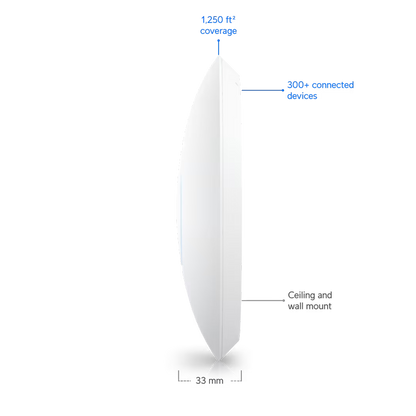 Ubiquiti Networks UniFi U6+ Indoor WiFi 6 Access Point – Dual-Band, 5 GHz (2.4 Gbps), 2.4 GHz (573.5 Mbps), Supports 300+ Clients, Compact Sleek Design, White