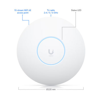 Ubiquiti Networks UniFi U6-Enterprise Indoor WiFi 6 Access Point – Dual-Band, 5 GHz (4.8 Gbps), 2.4 GHz (573.5 Mbps), Supports 500+ Clients, Enterprise-Grade Performance, White