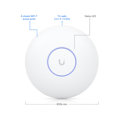 Ubiquiti Networks UniFi U7 PRO MAX Indoor WiFi 7 Access Point – Tri-Band, 6 GHz (5.7 Gbps), 5 GHz (4.8 Gbps), 2.4 GHz (1.2 Gbps), Supports 500+ Clients, Premium Design, White