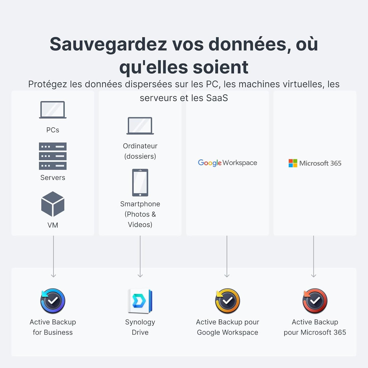 Synology DiskStation DS923+ Network Attached Storage
