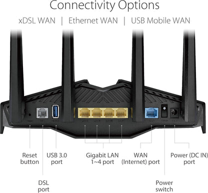 ASUS ROG Strix GS-AX5400 WiFi 6 Gaming Router - Dedicated Gaming Port, VPN Fusion, Free Lifetime Internet Security, Instant Guard, AiMesh, Adaptive QoS, Port Forwarding, Aura RGB - Black