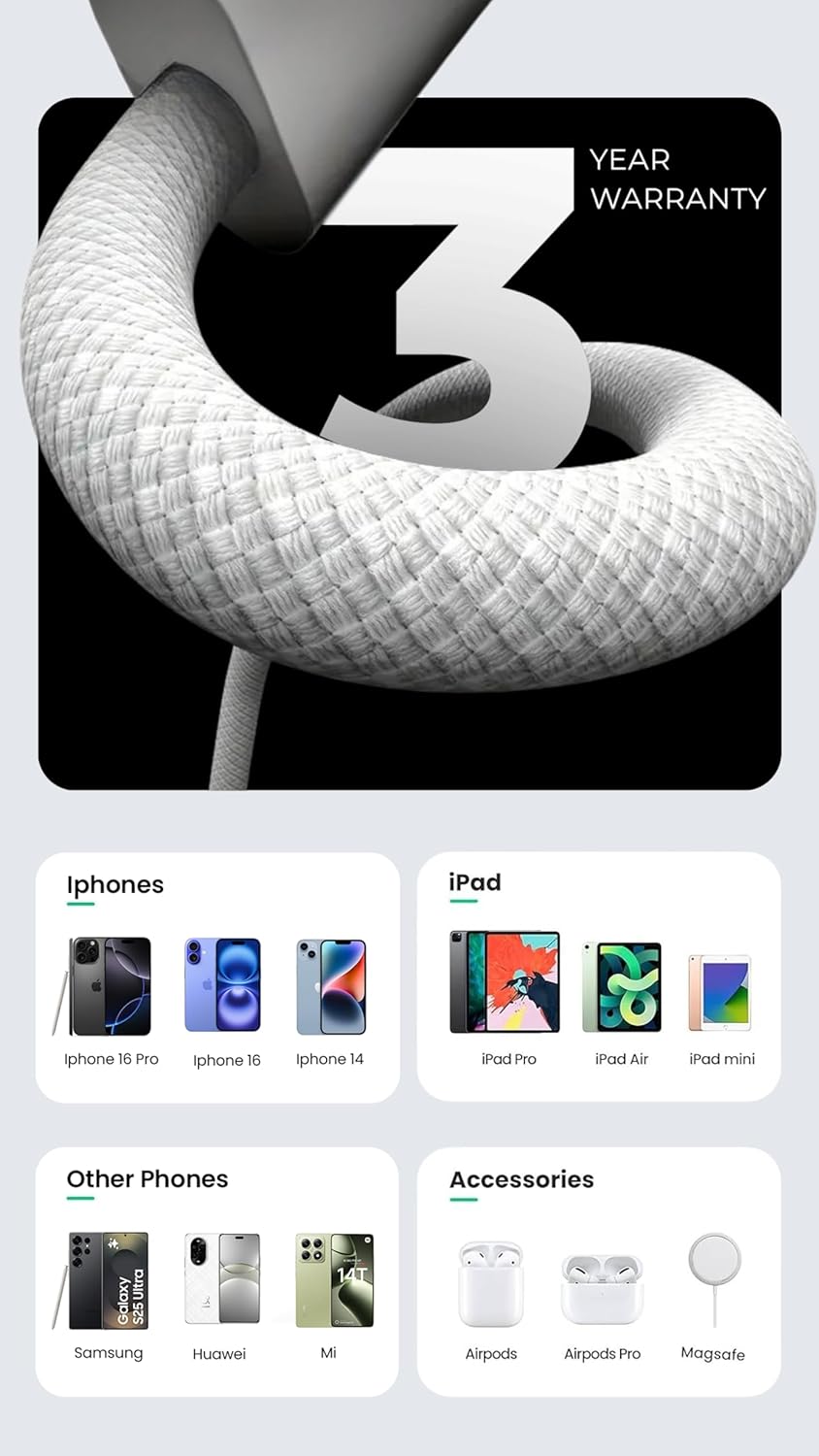 FIRST WAVE USB C Cable 1M, 60W Braided USB C to Type C, Data Transfer & PD Fasting Charging Compatible for iPhone 16 Pro Max/MacBook/Tablets/Galaxy S25 Ultra/Samsung/Huawei/Xiaomi