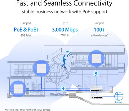 ASUS Expert Wifi EBA63 AX3000 Dual-band PoE Access Point