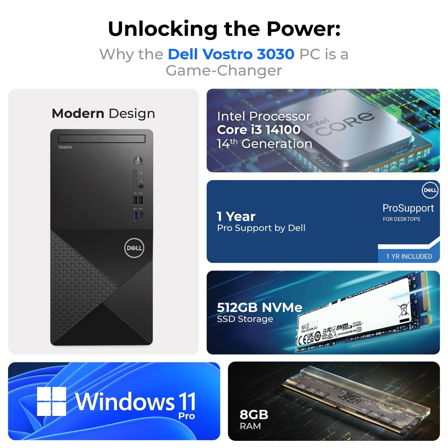 Dell Business Desktop PC 3030, 14th Gen Intel i3-14100, W11 Pro (Include 1st Wave Headset Stand + Wifi USB + Wired Mouse + Keyboard + MousePad + Antivirus)