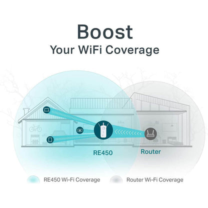 TP-Link AC1750 WiFi Extender